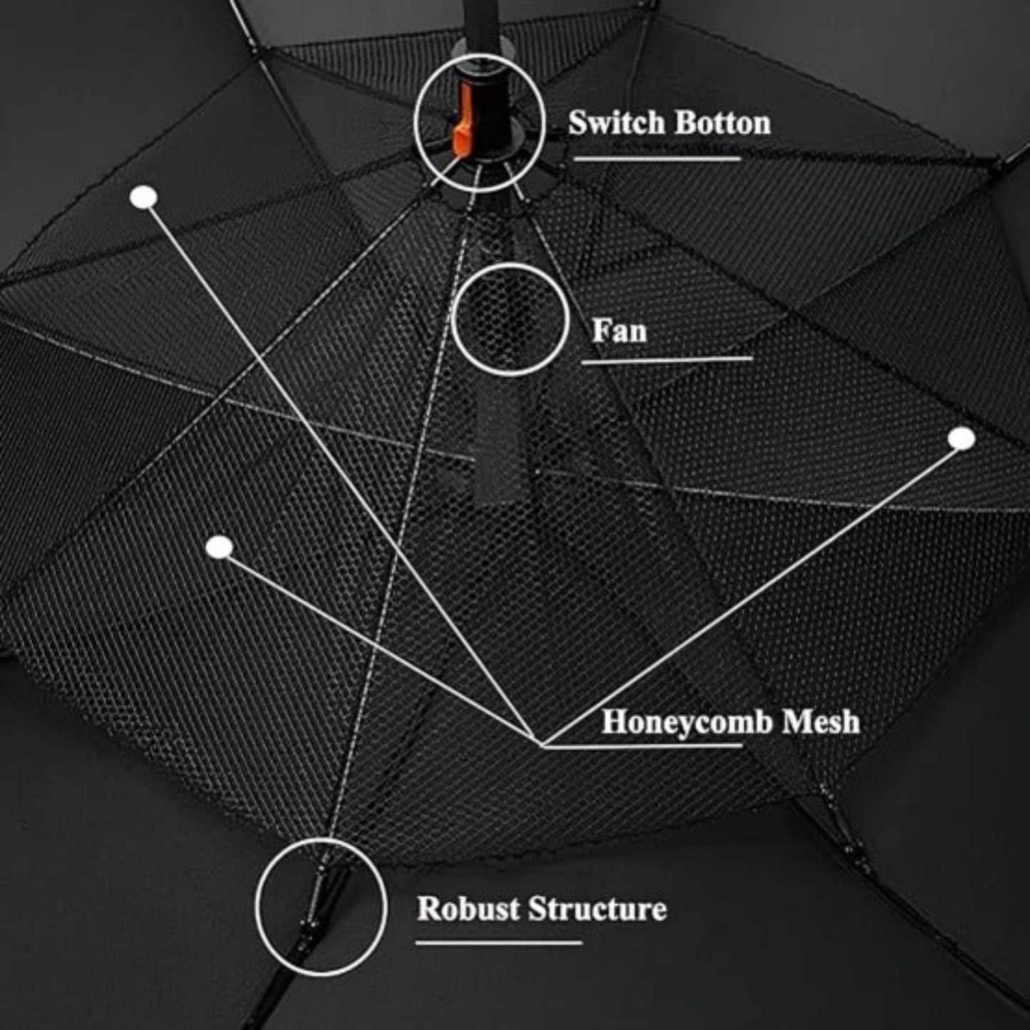 CoolMist Umbrella – Refreshing Mist at the Push of a Button