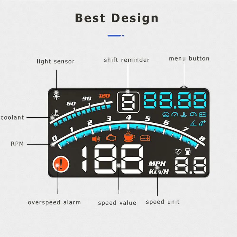 Speed Vision Car Head-Up Display