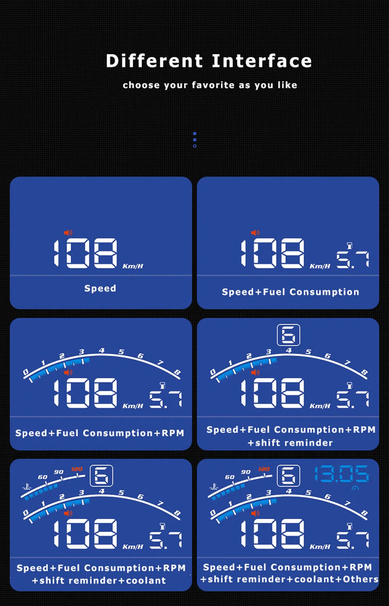 Speed Vision Car Head-Up Display