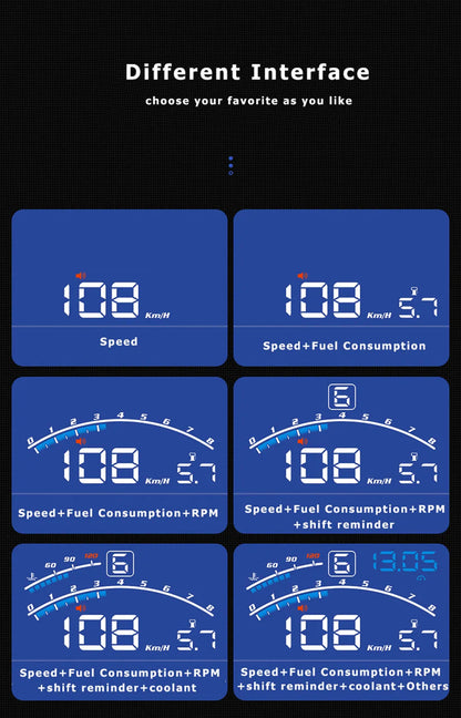 Speed Vision Car Head-Up Display